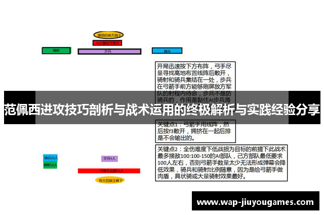 范佩西进攻技巧剖析与战术运用的终极解析与实践经验分享