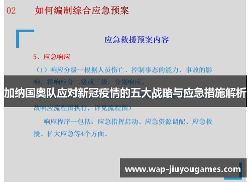 加纳国奥队应对新冠疫情的五大战略与应急措施解析 加纳国奥队应对新冠疫情的五大战略与应急措施解析