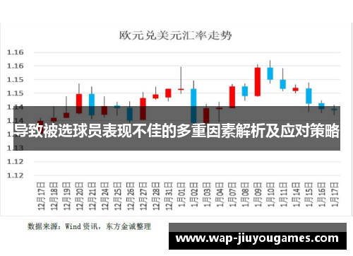 导致被选球员表现不佳的多重因素解析及应对策略
