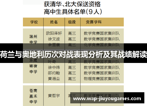 荷兰与奥地利历次对战表现分析及其战绩解读