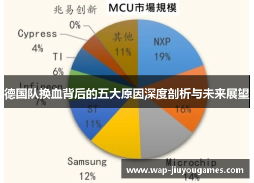 德国队换血背后的五大原因深度剖析与未来展望