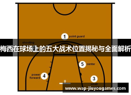梅西在球场上的五大战术位置揭秘与全面解析
